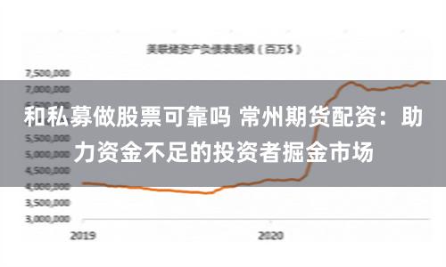 和私募做股票可靠吗 常州期货配资：助力资金不足的投资者掘金市场