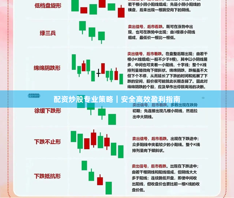 配资炒股专业策略｜安全高效盈利指南