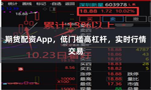 期货配资App，低门槛高杠杆，实时行情交易