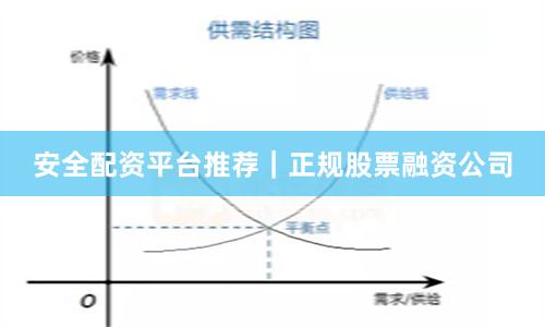 安全配资平台推荐｜正规股票融资公司