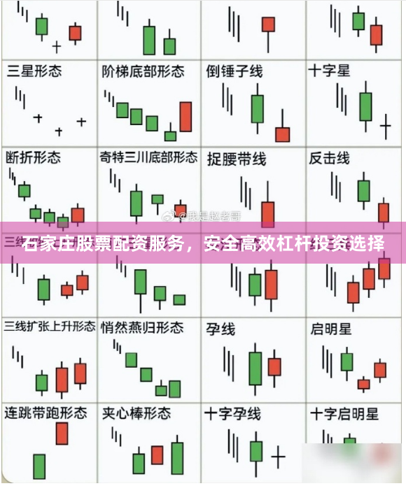 石家庄股票配资服务，安全高效杠杆投资选择